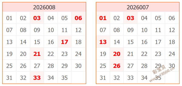 热血守护,爱意解码,大乐透号码,500万网彩票,500万网彩票APP,500万网彩票网页版,500万网彩票下载,500万网彩票官网