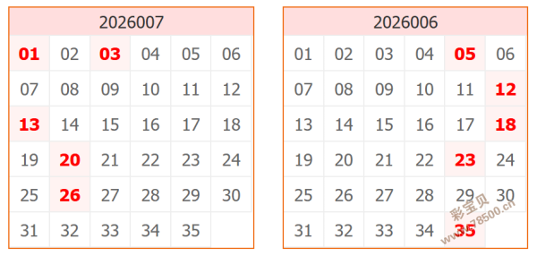 幸运速递,揭秘排列三,必中秘籍,500万网彩票,500万网彩票APP,500万网彩票网页版,500万网彩票下载,500万网彩票官网