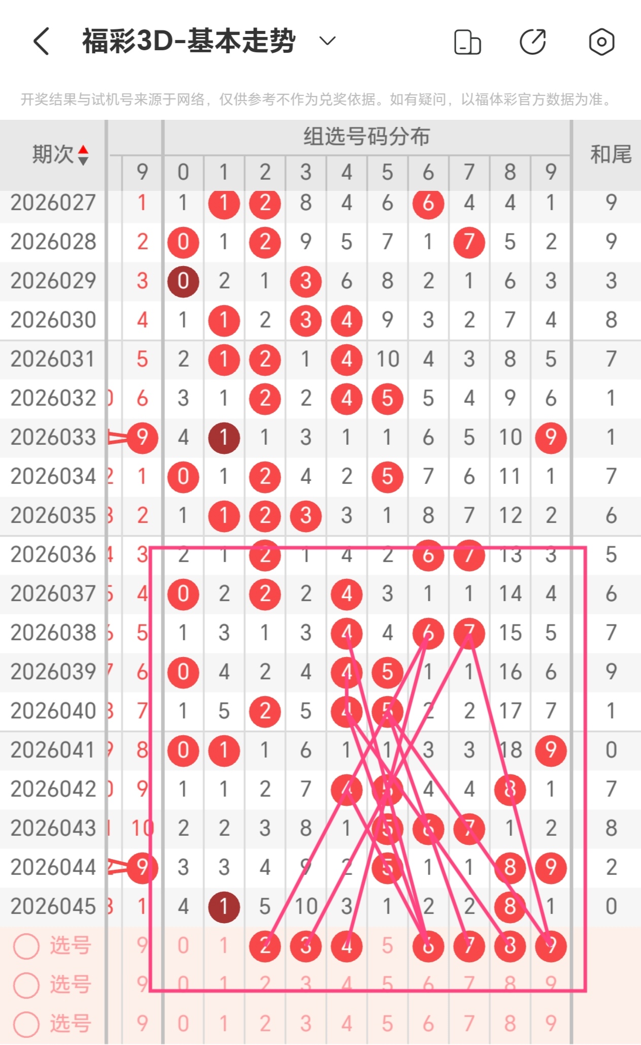 大乐透期号,预测,专家推荐质,500万网彩票,500万网彩票APP,500万网彩票网页版,500万网彩票下载,500万网彩票官网