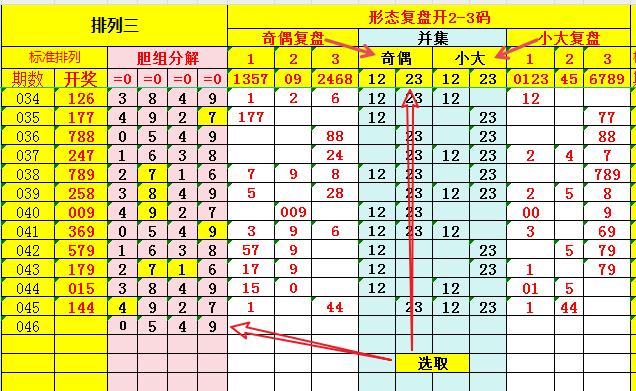 大乐透期号,预测,专家推荐质,500万网彩票,500万网彩票APP,500万网彩票网页版,500万网彩票下载,500万网彩票官网
