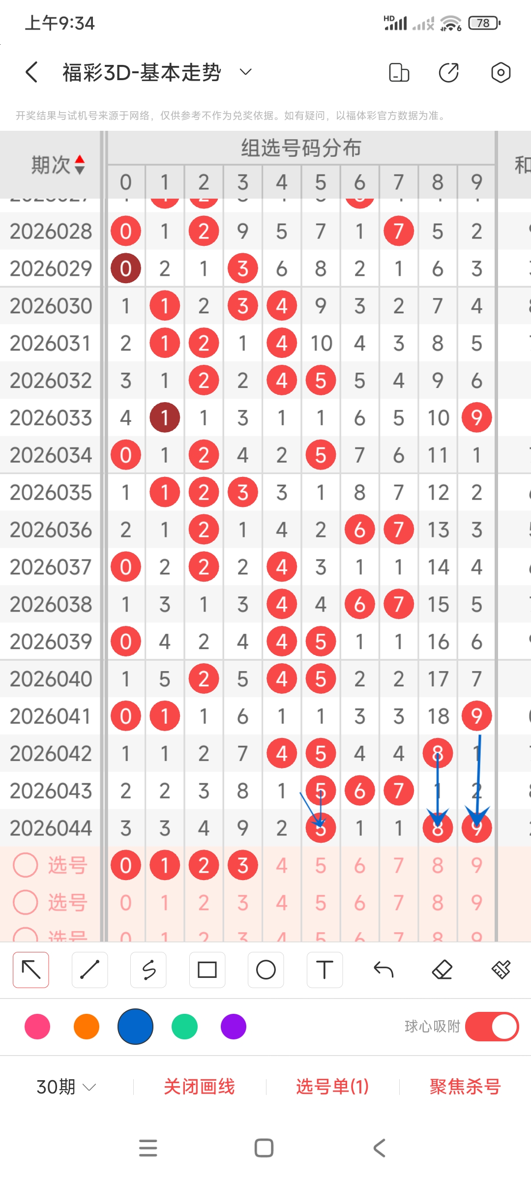 云端漫步,中奖秘籍,福彩,500万网彩票,500万网彩票APP,500万网彩票网页版,500万网彩票下载,500万网彩票官网