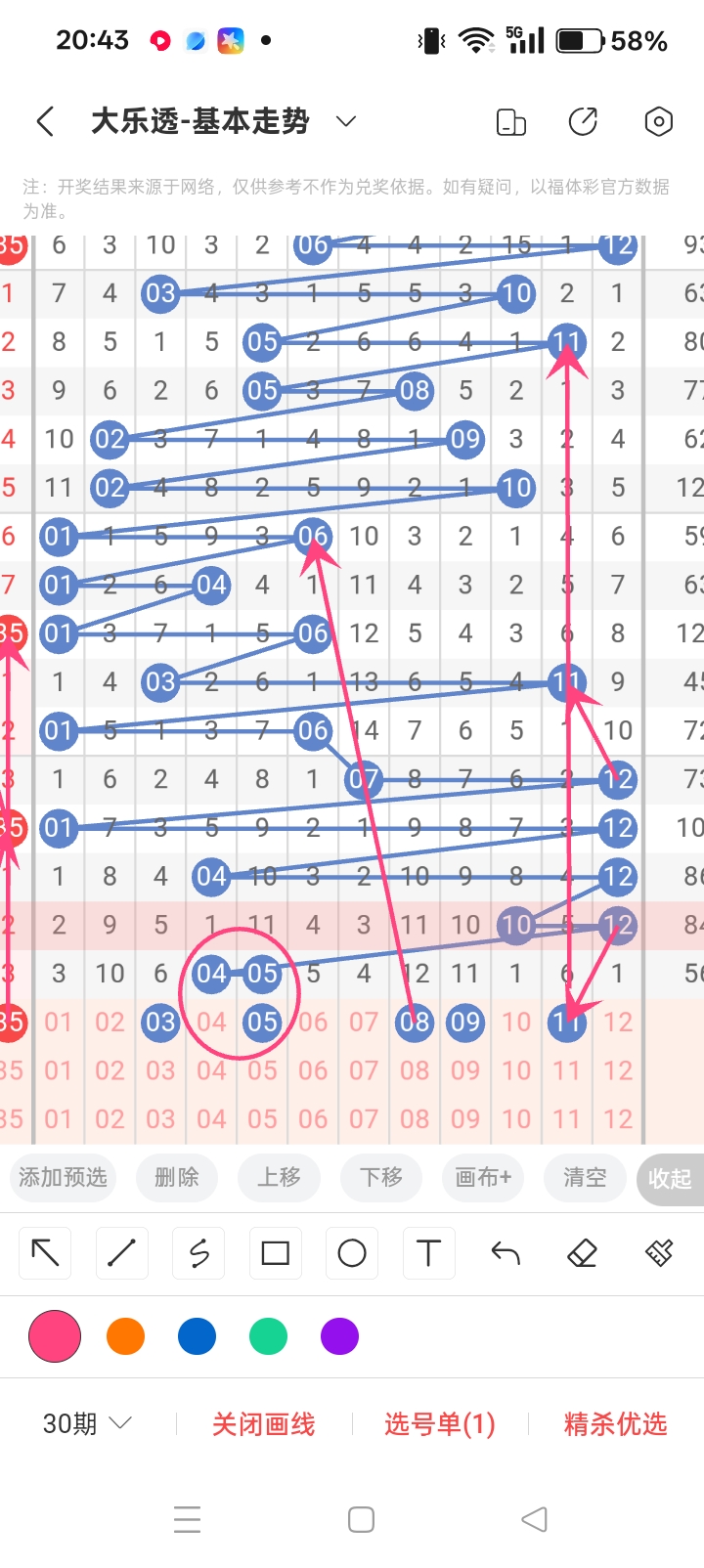 神秘白猫探,秘福彩,期独家胆拖,500万网彩票,500万网彩票APP,500万网彩票网页版,500万网彩票下载,500万网彩票官网