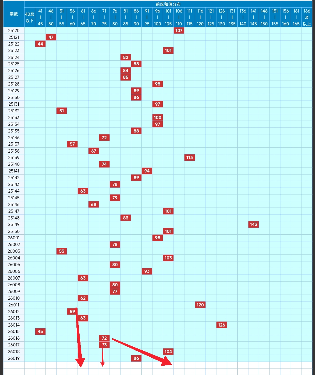 神秘白猫探,秘福彩,期独家胆拖,500万网彩票,500万网彩票APP,500万网彩票网页版,500万网彩票下载,500万网彩票官网