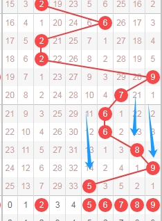 大乐透,期专家试机,号字谜精析,500万网彩票,500万网彩票APP,500万网彩票网页版,500万网彩票下载,500万网彩票官网