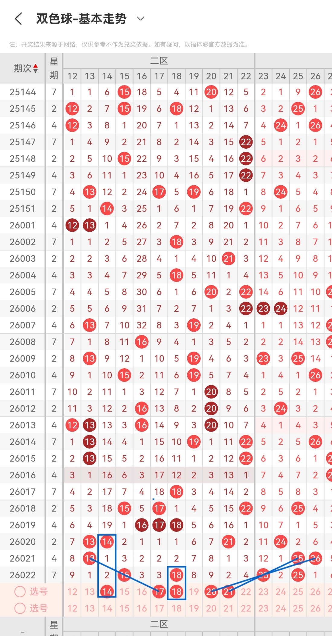 兵哥解码,排列三,期走势预测,500万网彩票,500万网彩票APP,500万网彩票网页版,500万网彩票下载,500万网彩票官网