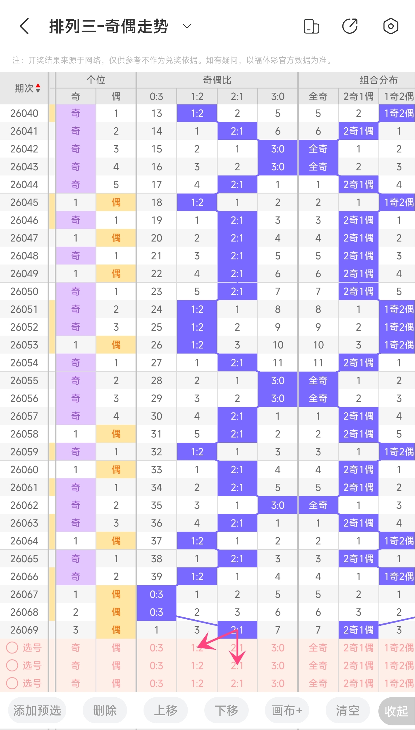 姜小姐福彩,期专家单挑,推荐,500万网彩票,500万网彩票APP,500万网彩票网页版,500万网彩票下载,500万网彩票官网
