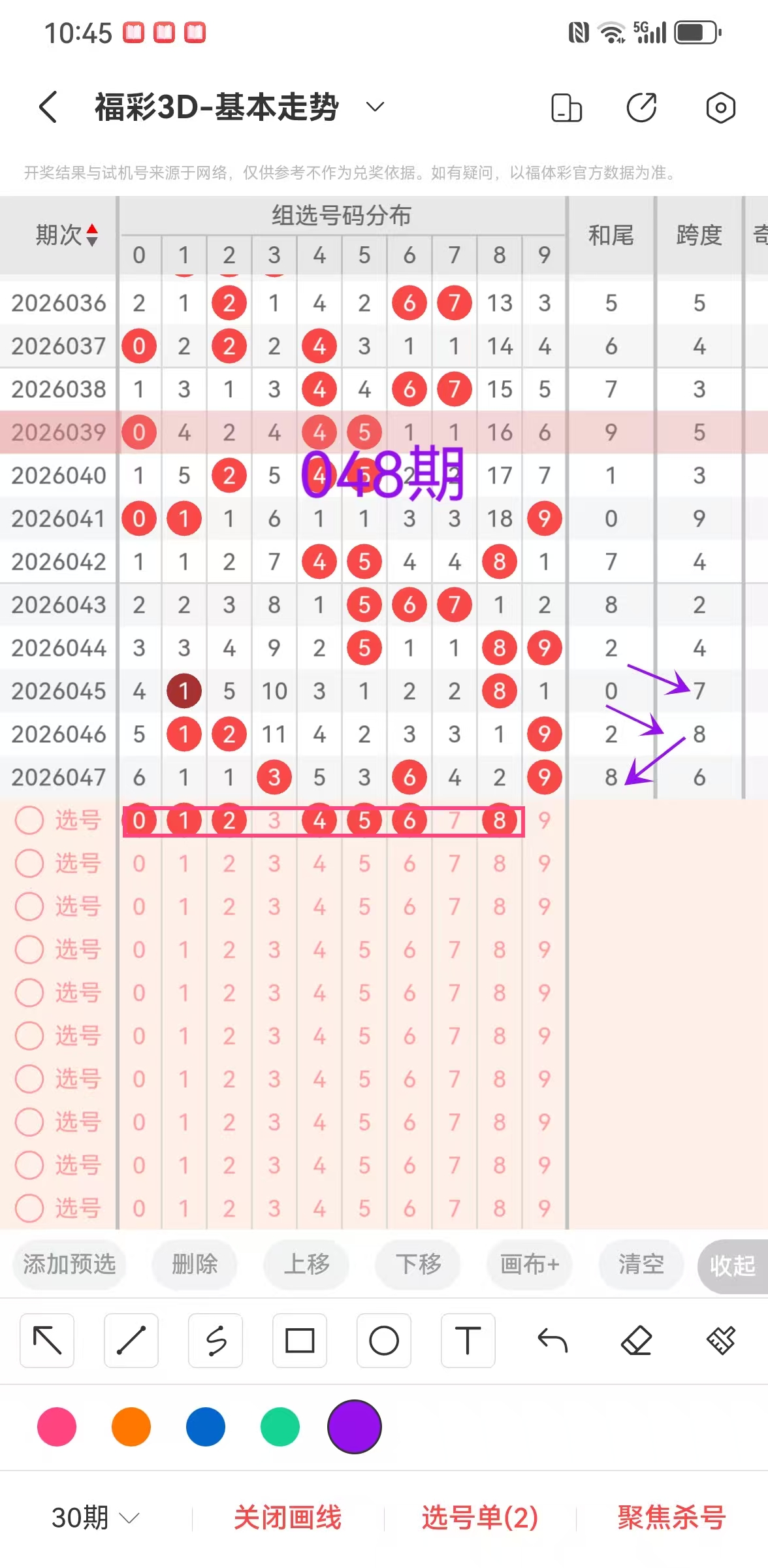 双色球,期专家预测,红蓝号推荐,500万网彩票,500万网彩票APP,500万网彩票网页版,500万网彩票下载,500万网彩票官网