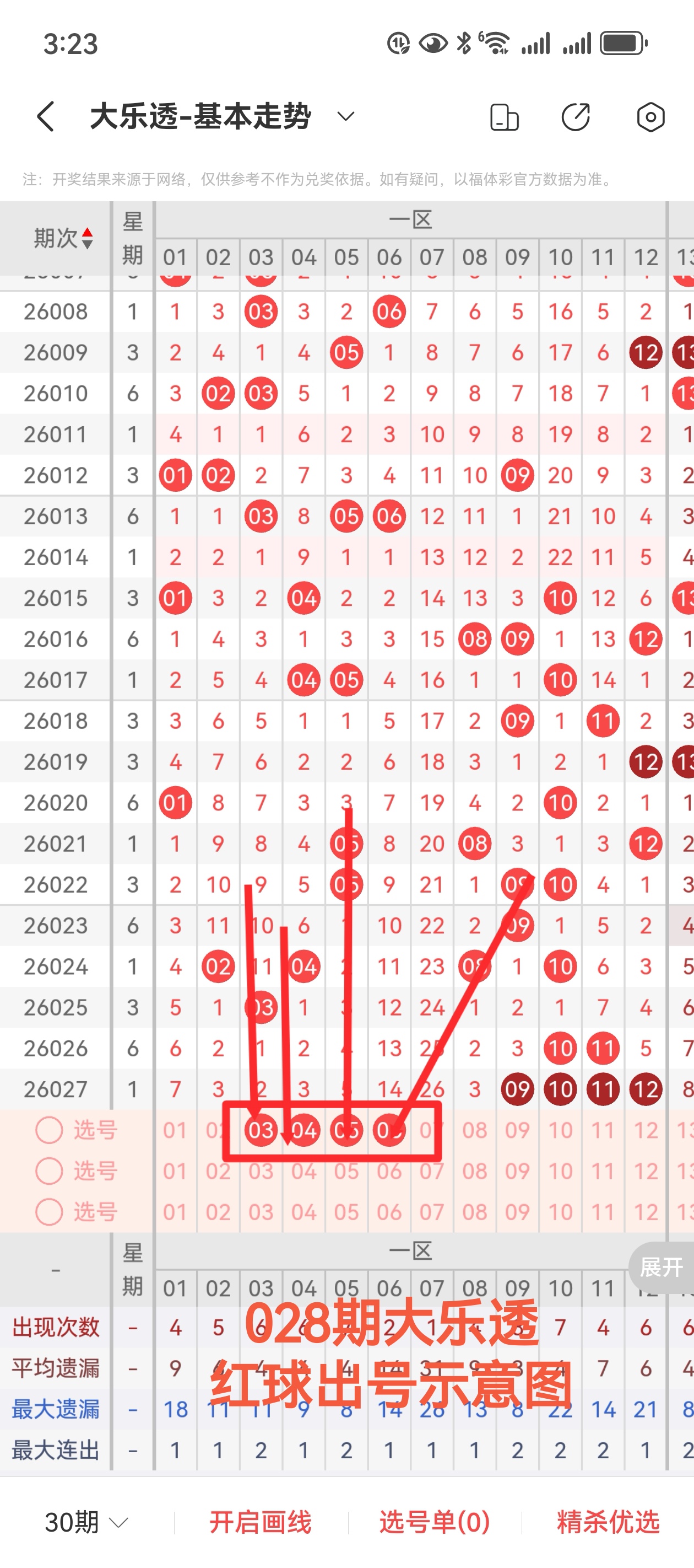 福彩,期专家胆码,推荐分析,500万网彩票,500万网彩票APP,500万网彩票网页版,500万网彩票下载,500万网彩票官网