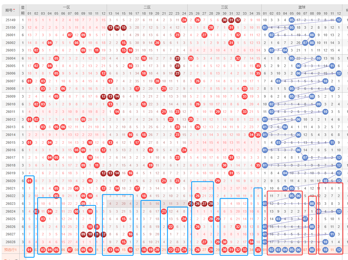 期快乐,胆码推荐,专家忧伤小,500万网彩票,500万网彩票APP,500万网彩票网页版,500万网彩票下载,500万网彩票官网