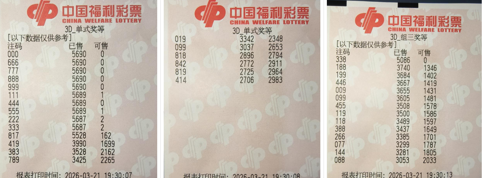 大乐透,期专家单挑,后区,500万网彩票,500万网彩票APP,500万网彩票网页版,500万网彩票下载,500万网彩票官网