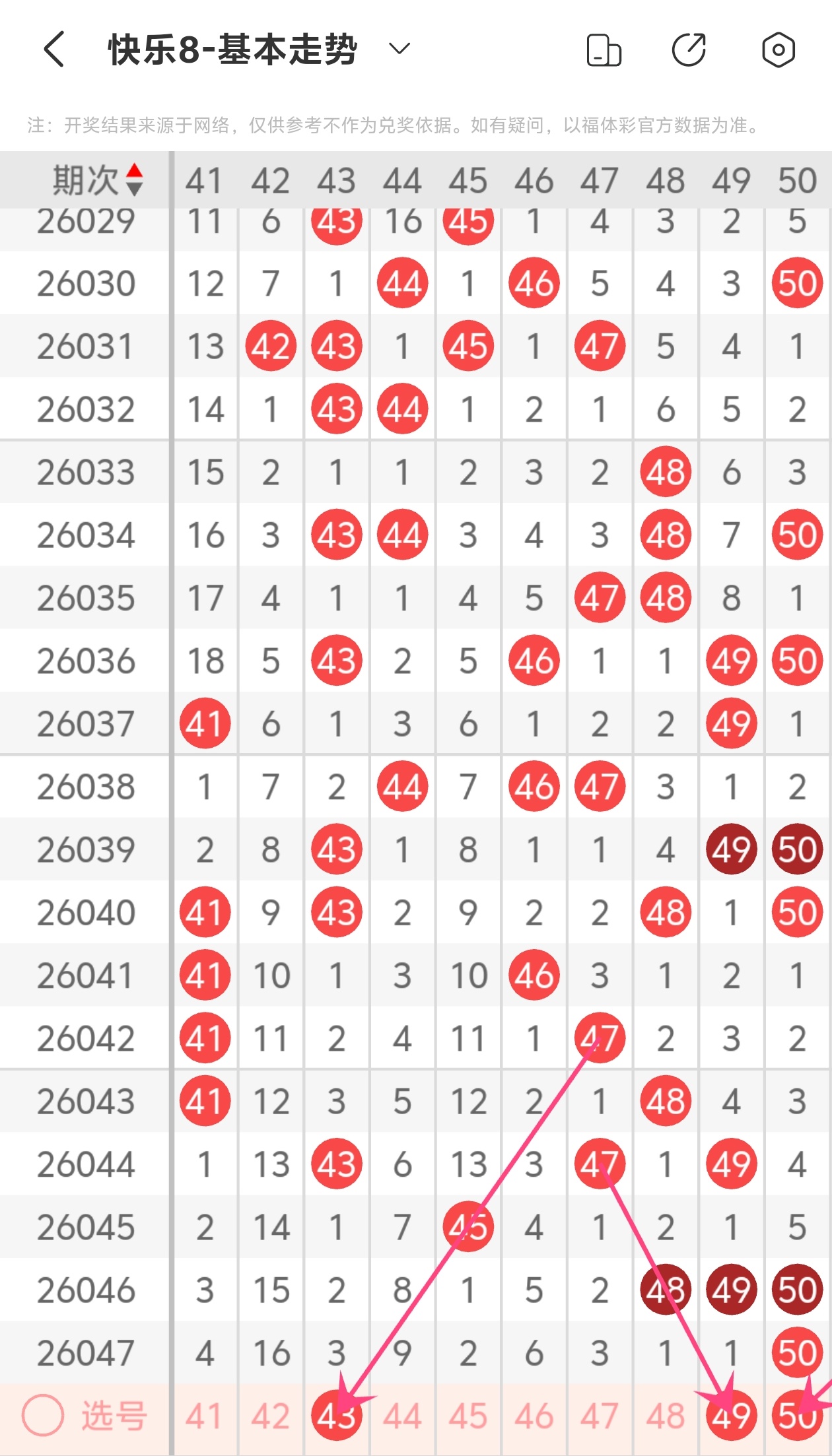 福彩,期洞庭湖预,测分析,500万网彩票,500万网彩票APP,500万网彩票网页版,500万网彩票下载,500万网彩票官网