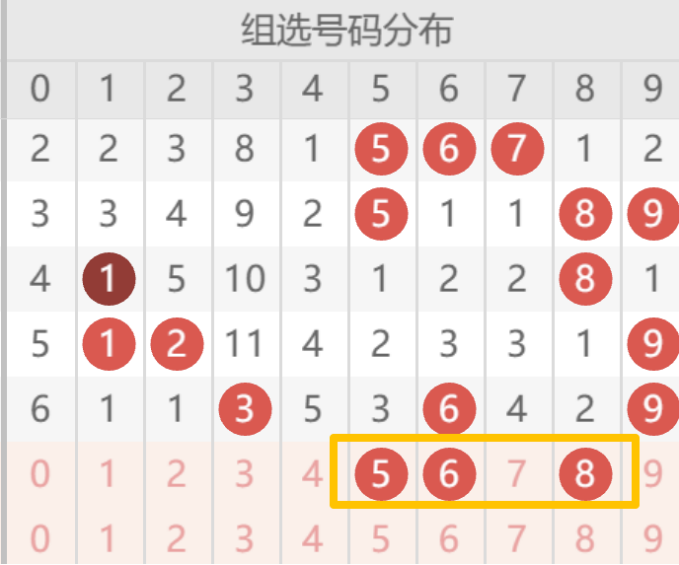 期排列三程,昆试机号专,家质合推荐,500万网彩票,500万网彩票APP,500万网彩票网页版,500万网彩票下载,500万网彩票官网