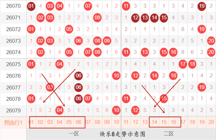 大乐透,期专家质合,分析推荐前,500万网彩票,500万网彩票APP,500万网彩票网页版,500万网彩票下载,500万网彩票官网