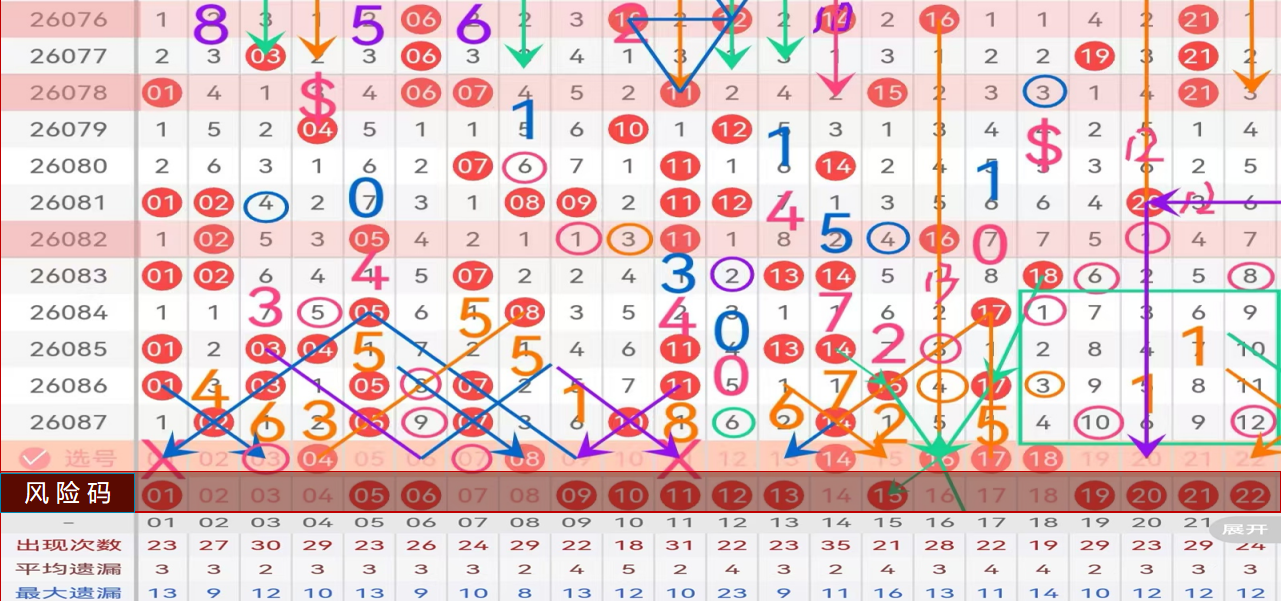 秘籍大公开,体彩排列三,期独家精准,500万网彩票,500万网彩票APP,500万网彩票网页版,500万网彩票下载,500万网彩票官网