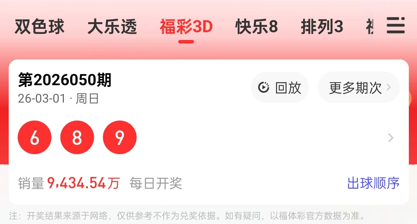秘籍大公开,体彩排列三,期独家精准,500万网彩票,500万网彩票APP,500万网彩票网页版,500万网彩票下载,500万网彩票官网