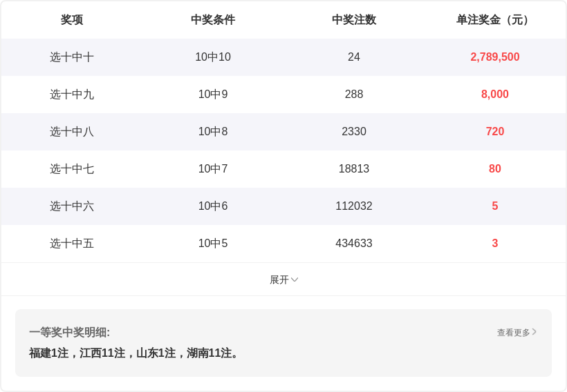 福彩,期小梁质合,分析及前区,500万网彩票,500万网彩票APP,500万网彩票网页版,500万网彩票下载,500万网彩票官网