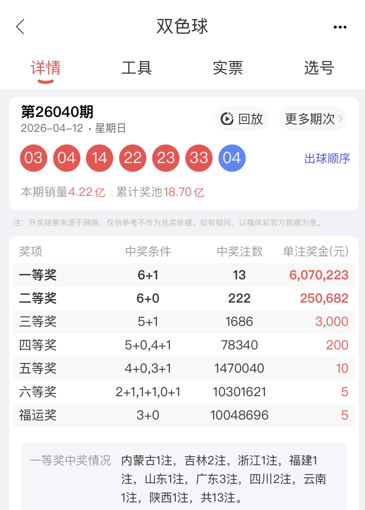 暗皇福彩,期预测,两码,500万网彩票,500万网彩票APP,500万网彩票网页版,500万网彩票下载,500万网彩票官网