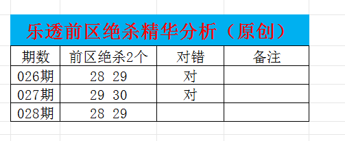 福彩,期专家号码,分析及质合,500万网彩票,500万网彩票APP,500万网彩票网页版,500万网彩票下载,500万网彩票官网