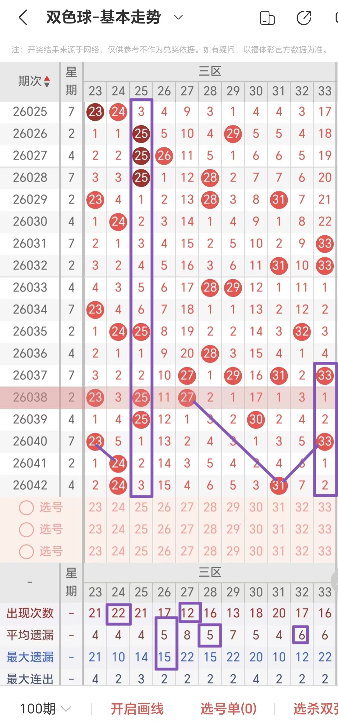 双色球,期专家蓝球,推荐,500万网彩票,500万网彩票APP,500万网彩票网页版,500万网彩票下载,500万网彩票官网