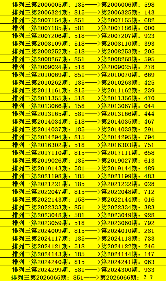 期双色球专,家预测推荐,质合分析定,500万网彩票,500万网彩票APP,500万网彩票网页版,500万网彩票下载,500万网彩票官网