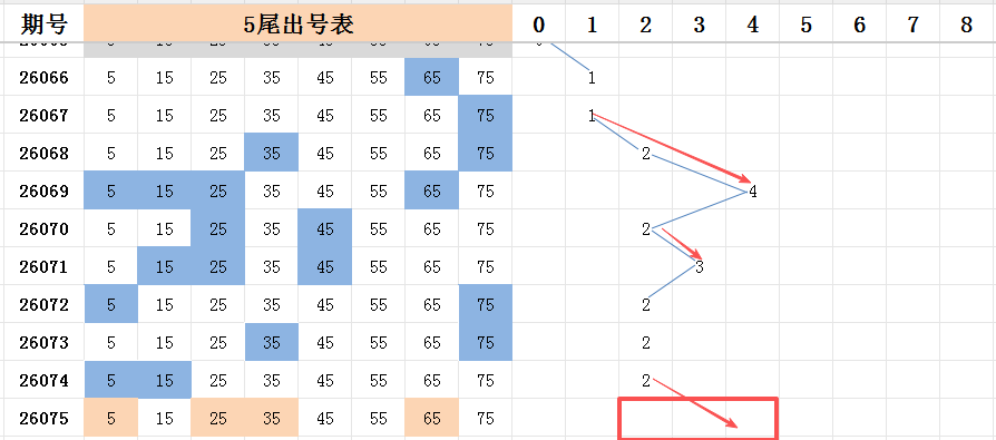 福彩快乐,期走势分析,推荐,500万网彩票,500万网彩票APP,500万网彩票网页版,500万网彩票下载,500万网彩票官网