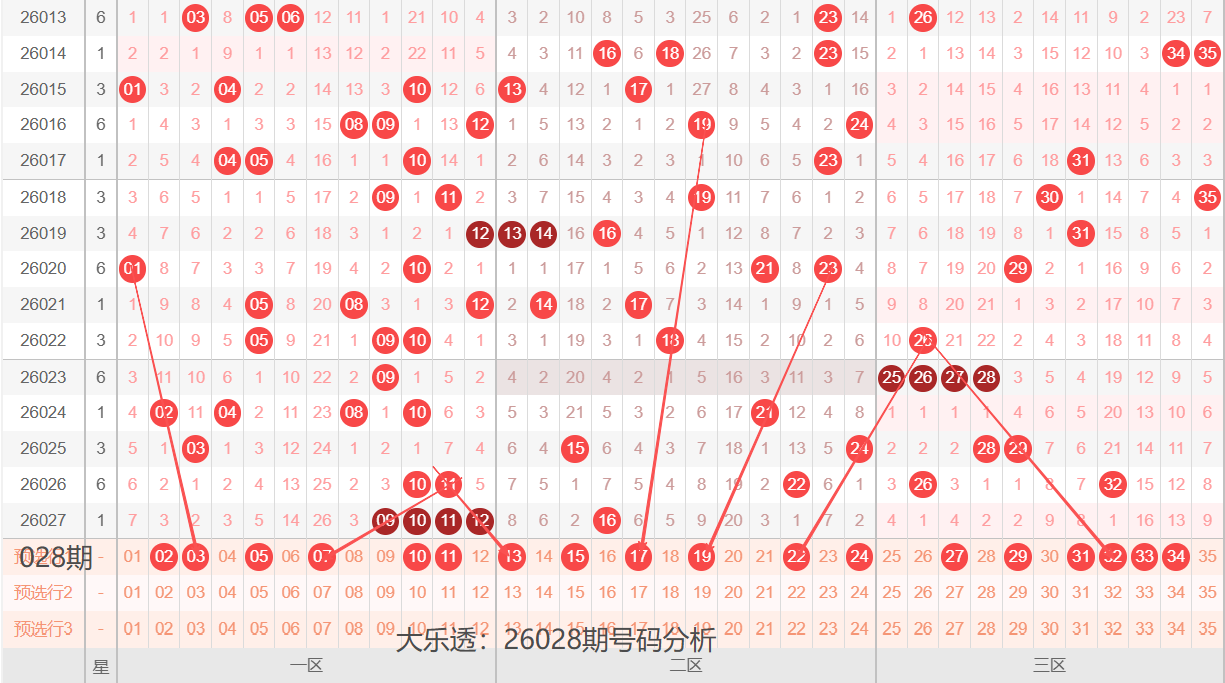福彩,期专家推荐,关注,500万网彩票,500万网彩票APP,500万网彩票网页版,500万网彩票下载,500万网彩票官网