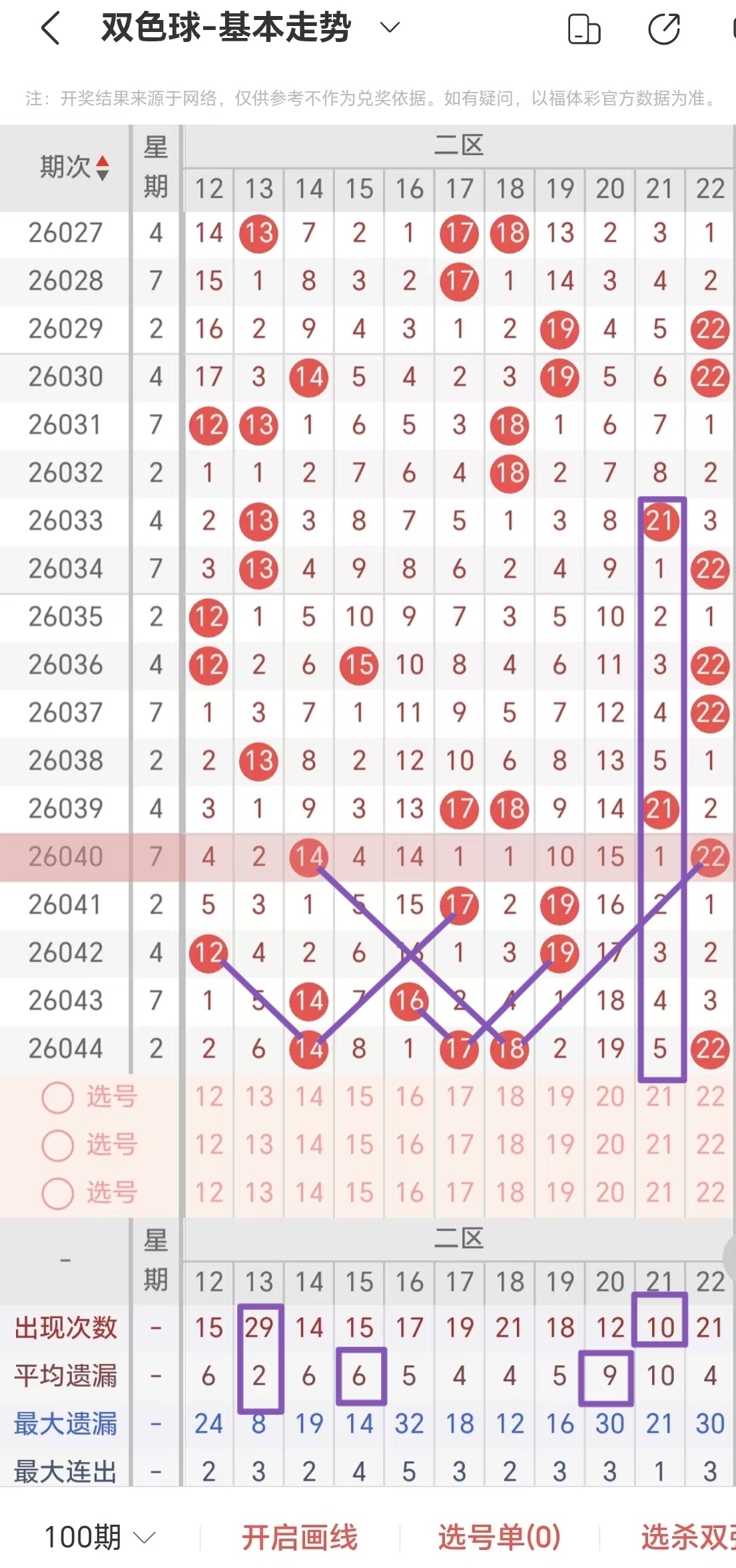 大乐透,期专家质合,分析前区十,500万网彩票,500万网彩票APP,500万网彩票网页版,500万网彩票下载,500万网彩票官网