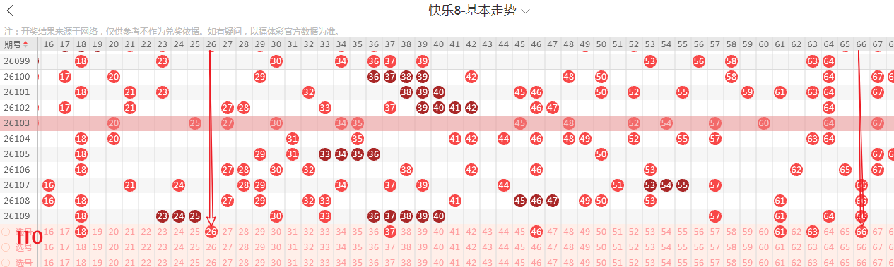 期大乐透专,家推荐,前区三大杀,500万网彩票,500万网彩票APP,500万网彩票网页版,500万网彩票下载,500万网彩票官网