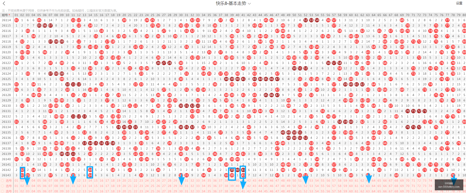 快乐,梦幻重号指,500彩票网,500彩票网官网,500彩票技巧,500彩票网下载,500彩票投注,500彩票网中心
