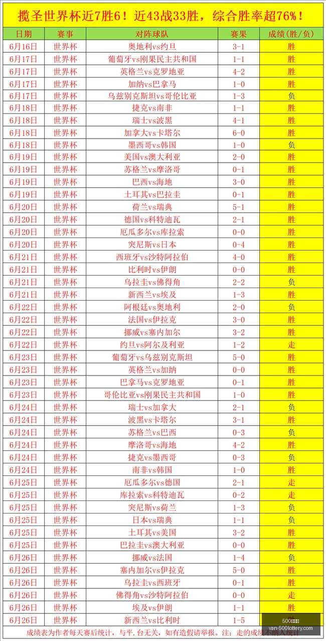坎塞洛转会,风波,巴萨坚守立,500彩票网官网,500彩票技巧,500彩票网下载,500彩票投注,500彩票网中心