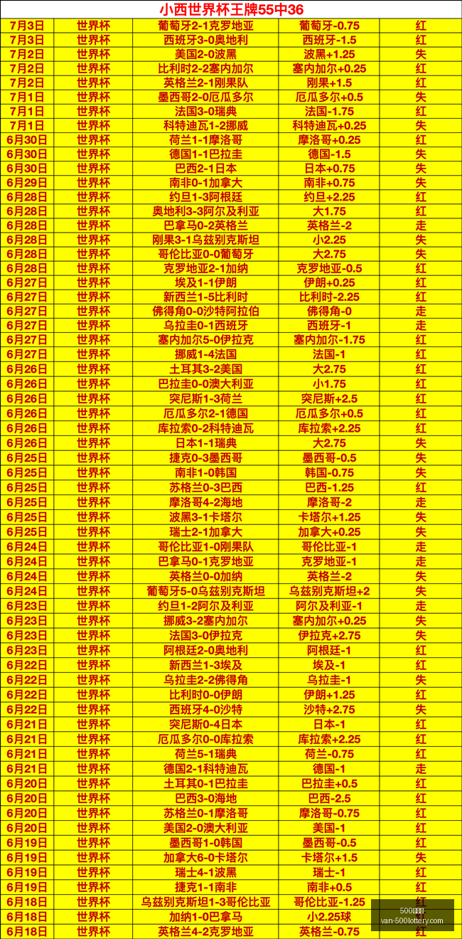 温网挑战者,德约,期待再次挑,500彩票网官网,500彩票技巧,500彩票网下载,500彩票投注,500彩票网中心