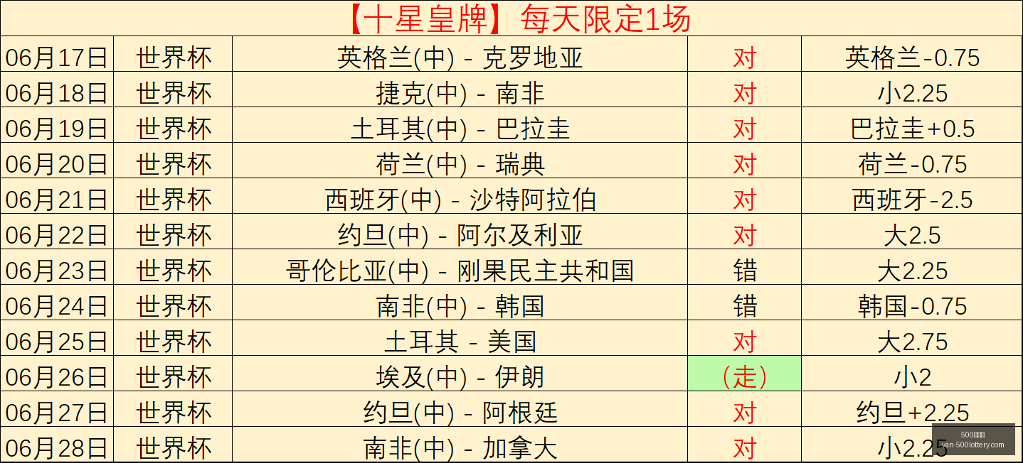 彩票网,500彩票网,500彩票网官网,500彩票网官网,500彩票技巧,500彩票网下载,500彩票投注,500彩票网中心