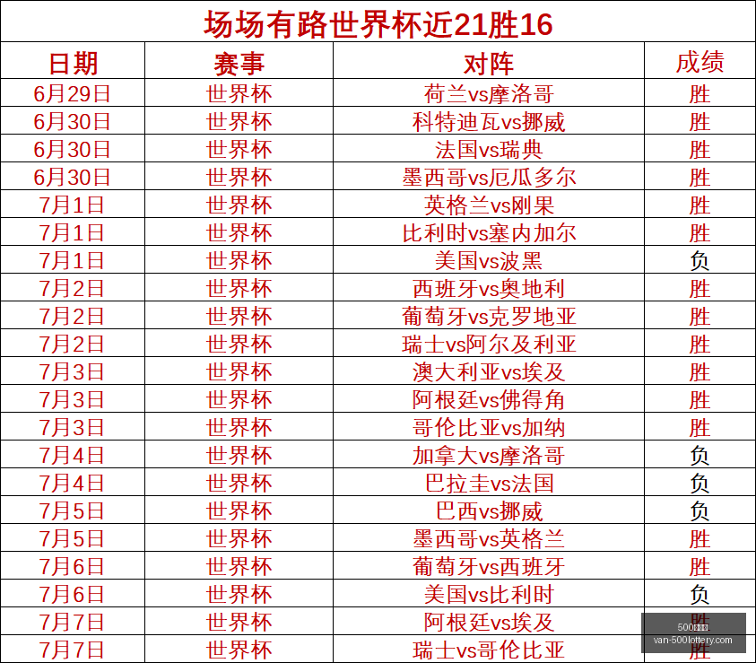 切尔西官方,宣布,日对决皇家,500彩票网官网,500彩票技巧,500彩票网下载,500彩票投注,500彩票网中心