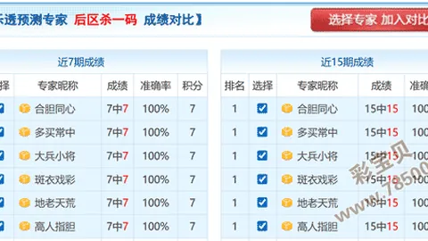 【热力推荐】排列三第26031期稳中求胜，5_5_5精选围号，冲刺大奖必看攻略！