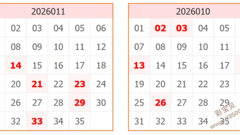【揭秘胆机】独家排三035公式精准预测，必杀号28等你揭晓！