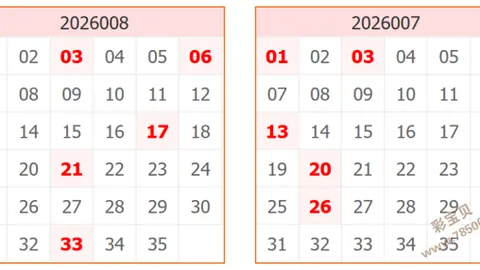 【双色球揭秘】2026年1月18日独家预测：双色球下期必杀蓝球号码，揭秘13号悬念！