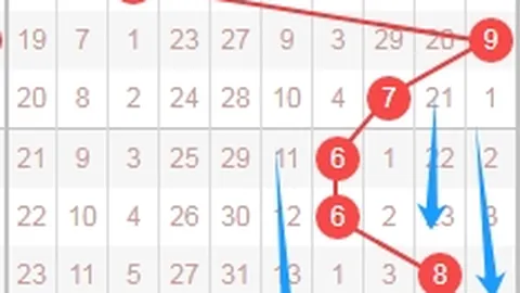 大乐透2026062期专家试机号字谜精析