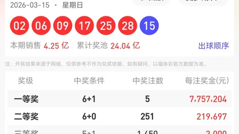 大乐透021期专家推荐：后区07胆码，前区03、22首尾分析