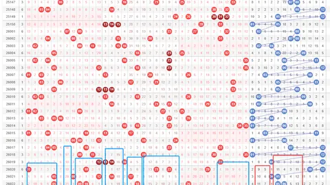 体彩P3第2026069期舍得壹哥详析，专家推荐质合分析精华