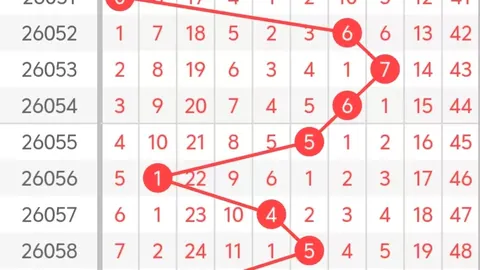26068期刘宋禧福彩3D和值预测