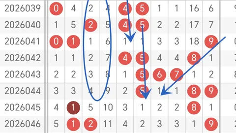 2026072期排列三程昆试机号专家质合推荐分析