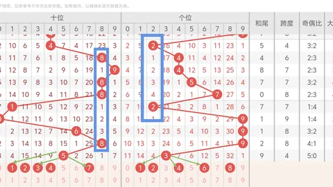 26025期七乐彩Mark专家质合分析推荐前区十码