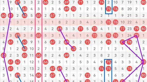 福彩3D 2026057期专家推荐质合分析及前区十码