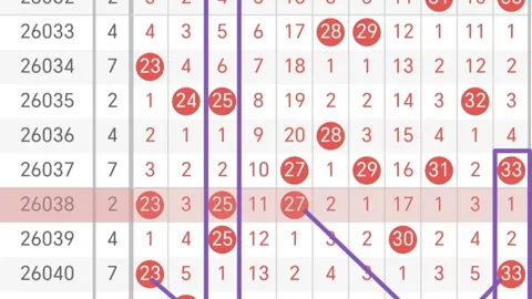 双色球26022期专家蓝球推荐：02 06 09