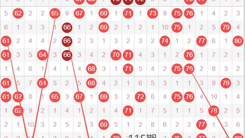 排列五第2026083期专家胆码质合推荐分析