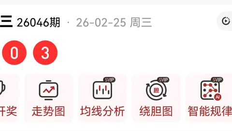 福彩3D 2026年046期专家推荐：胆码468精选分析