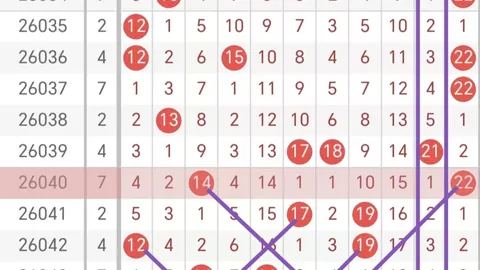 第2026047期 大乐透2026047期专家质合分析前区十