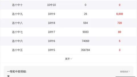 秋日彩运：大乐透065期攻略，精准52后区号码04、10助你冲刺头奖