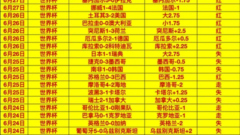 温网挑战者德约：期待再次挑战，今日表现可圈可点，但无奈力不从心