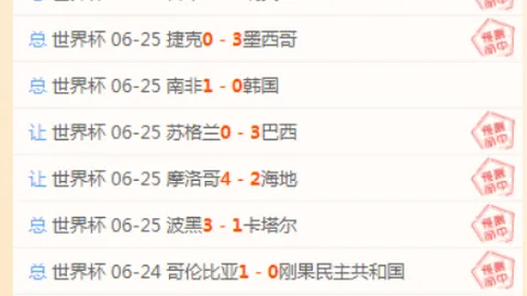 厄瓜多尔甲级联赛马卡拉持续连胜，能否保持不败金身